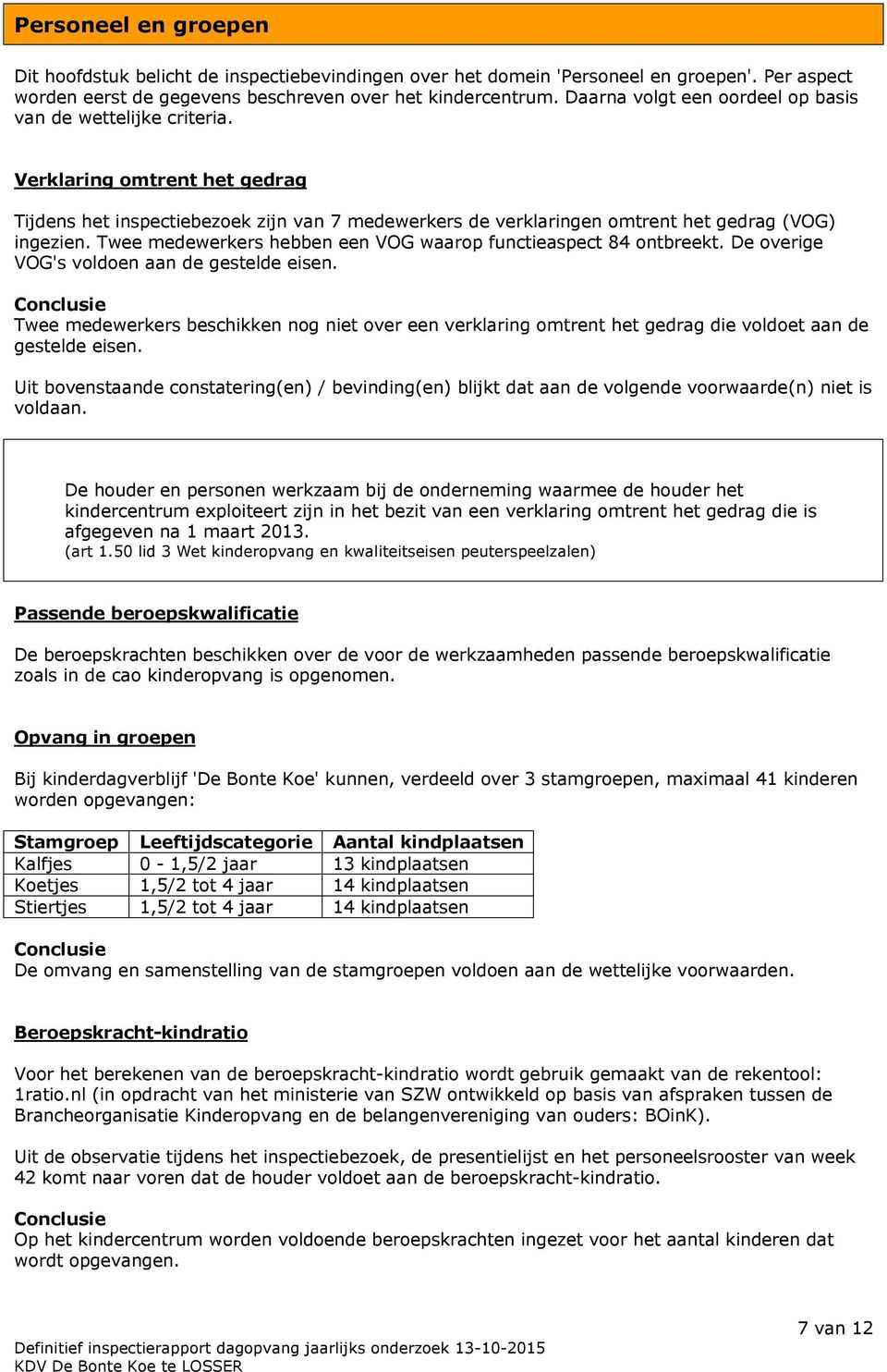 Twee medewerkers hebben een VOG waarop functieaspect 84 ontbreekt. De overige VOG's voldoen aan de gestelde eisen.