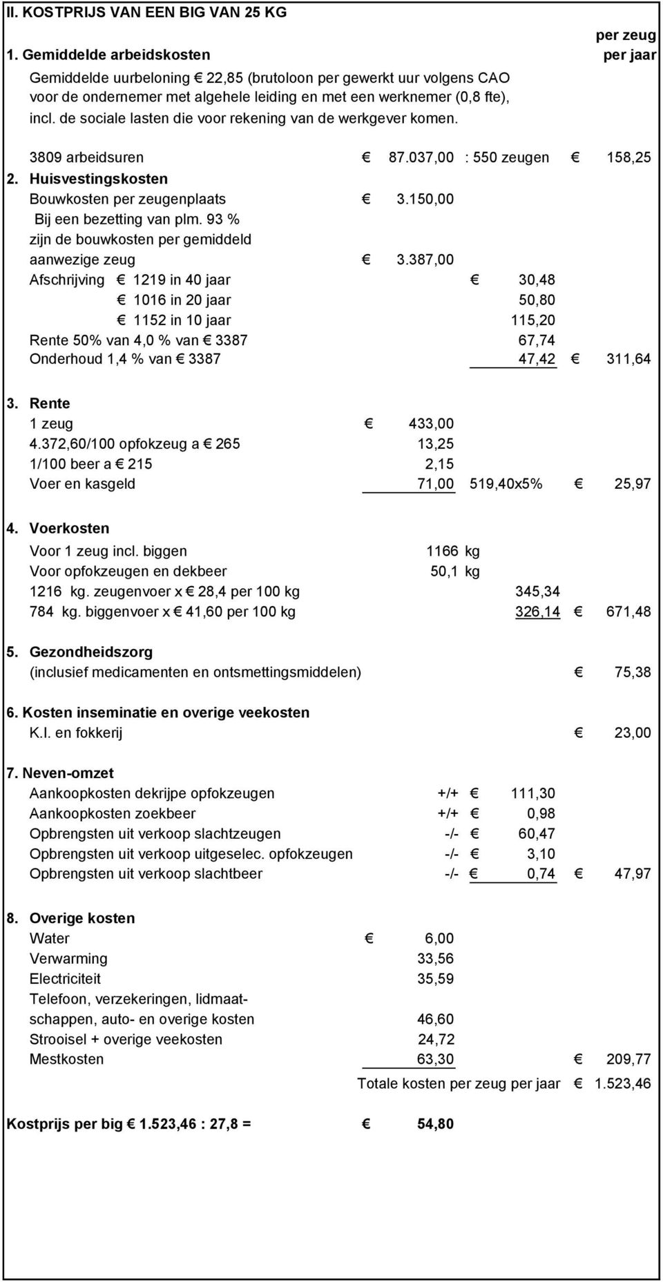 de sociale lasten die voor rekening van de werkgever komen. nuari 2014 3809 arbeidsuren 87.037,00 : 550 zeugen 158,25 2. Huisvestingskosten Bouwkosten per zeugenplaats 3.