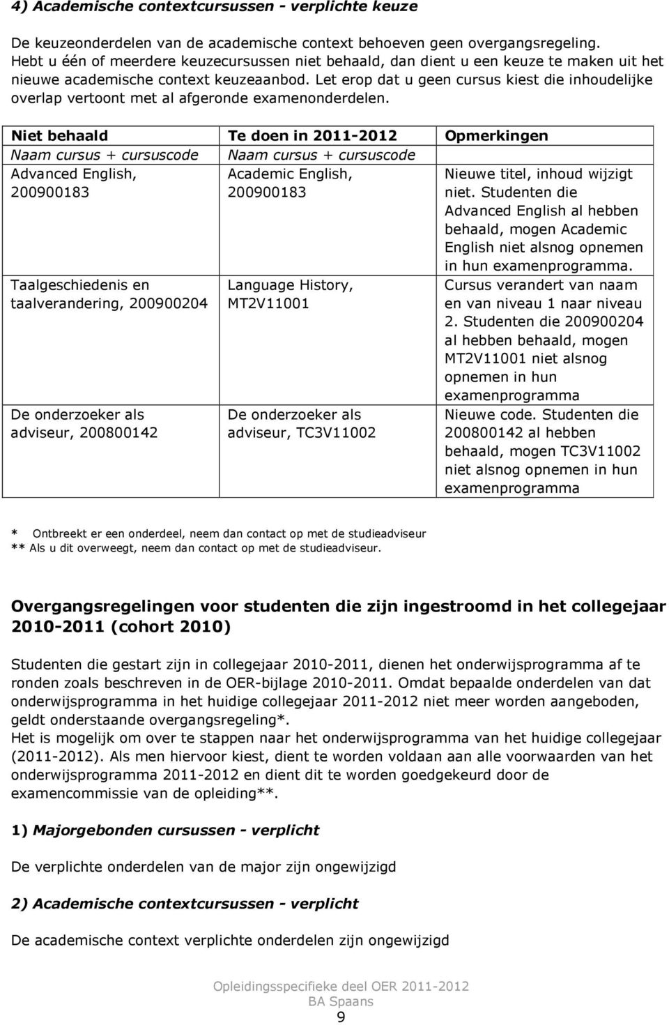 Let erop dat u geen cursus kiest die inhoudelijke overlap vertoont met al afgeronde examenonderdelen.