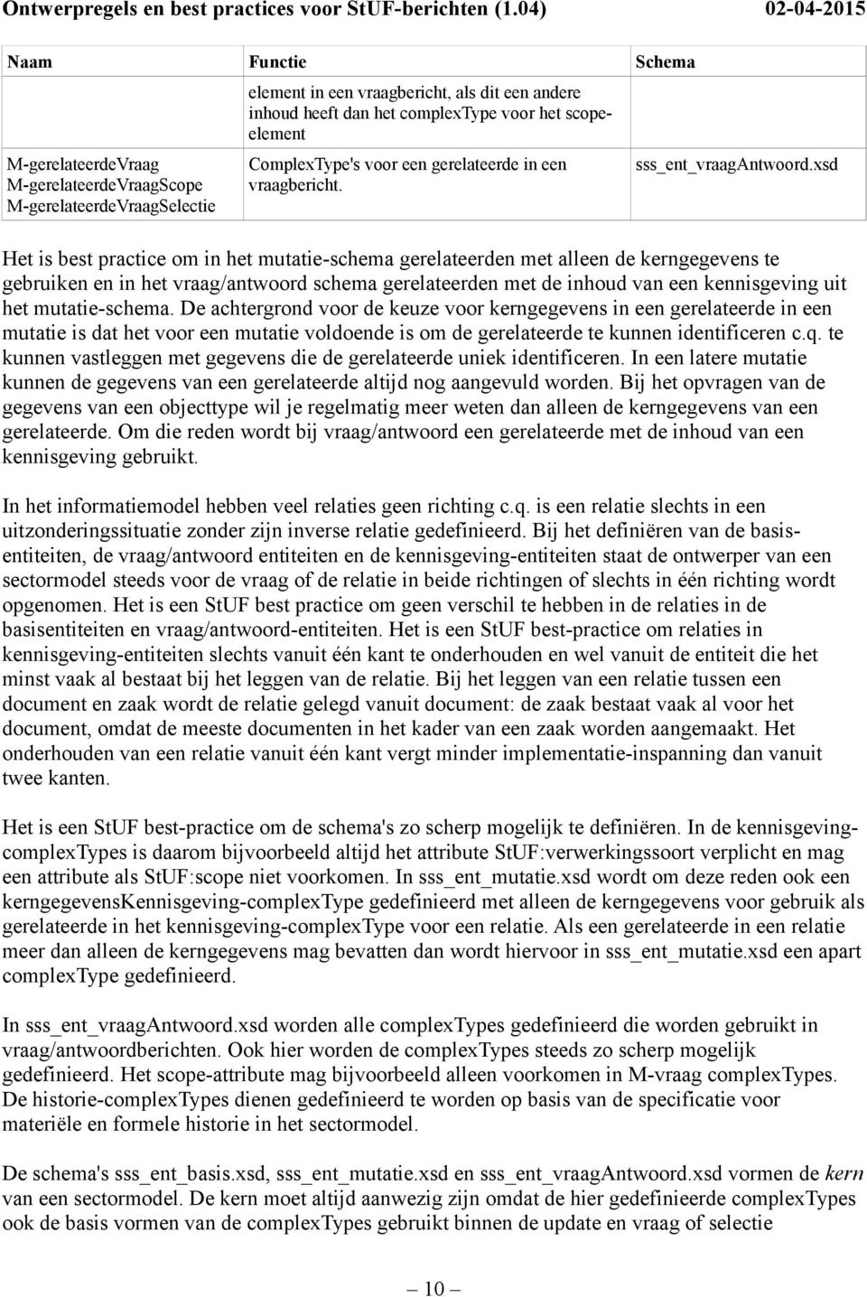 xsd Het is best practice om in het mutatie-schema gerelateerden met alleen de kerngegevens te gebruiken en in het vraag/antwoord schema gerelateerden met de inhoud van een kennisgeving uit het