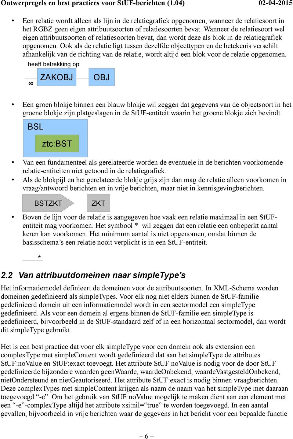 Ook als de relatie ligt tussen dezelfde objecttypen en de betekenis verschilt afhankelijk van de richting van de relatie, wordt altijd een blok voor de relatie opgenomen.