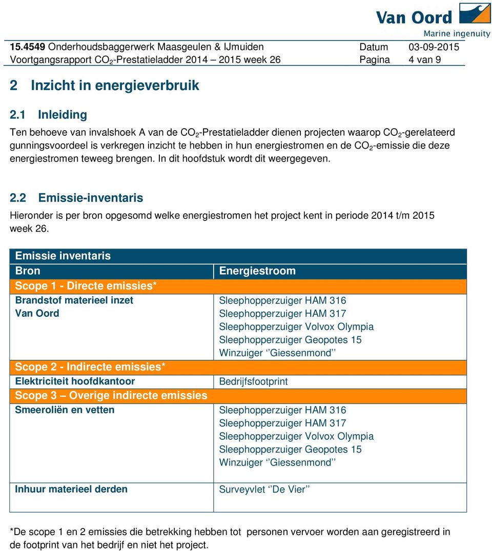 -emissie die deze energiestromen teweeg brengen. In dit hoofdstuk wordt dit weergegeven. 2.