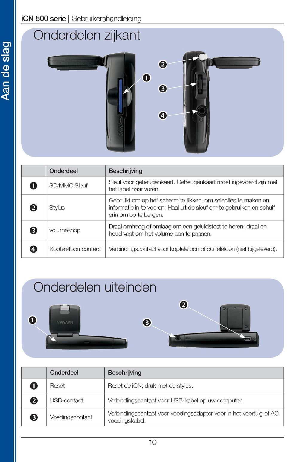 volumeknop Draai omhoog of omlaag om een geluidstest te horen; draai en houd vast om het volume aan te passen.