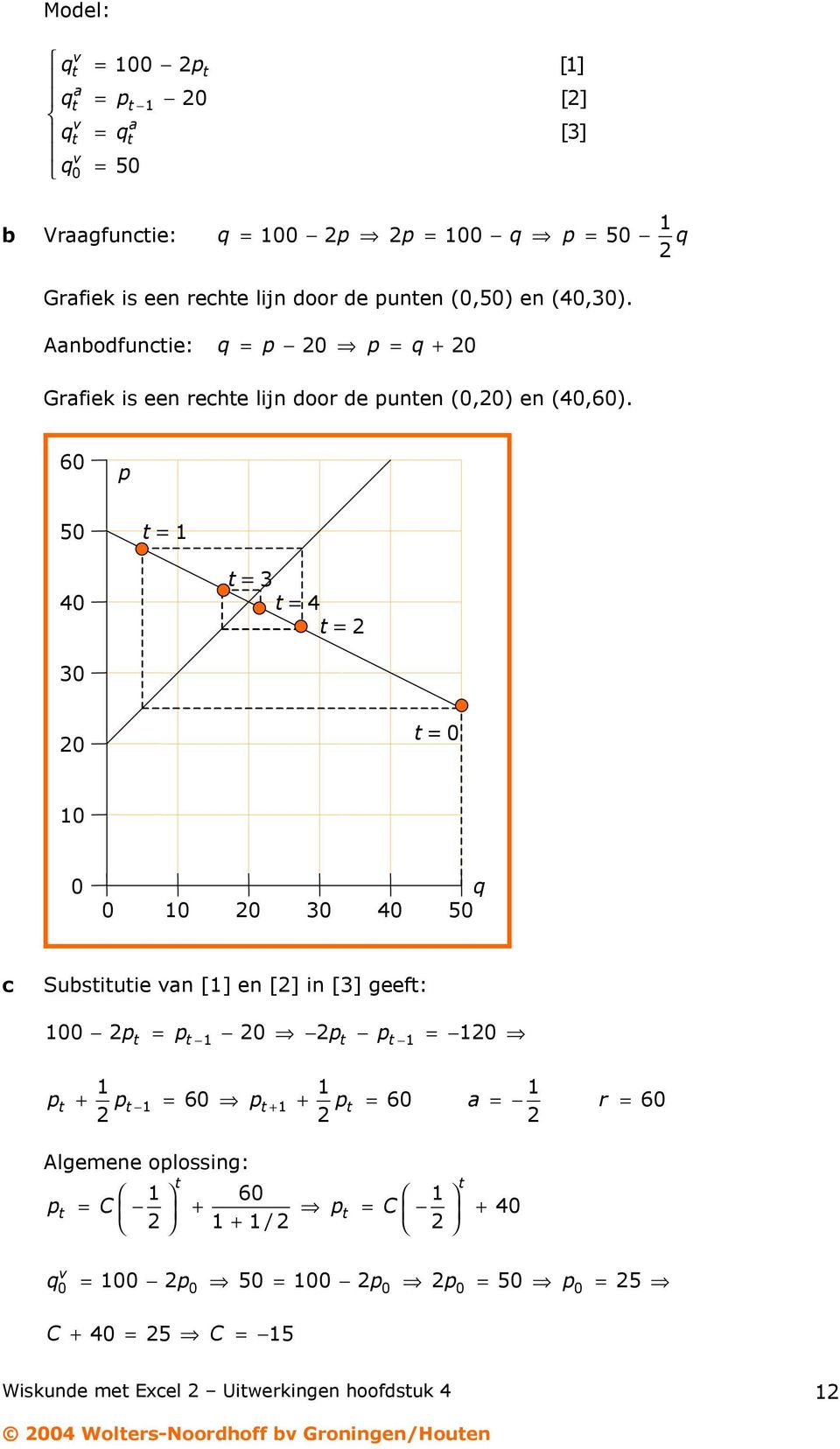 6 p 5 = = = = = q 5 c Susiuie [] e [] i [] geef: p = p p p = p + p = 6 p+ + p = 6 = r = 6 Algemee