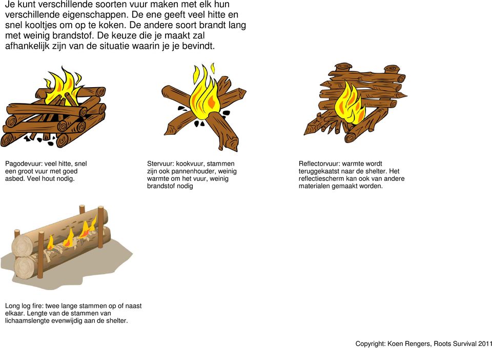Pagodevuur: veel hitte, snel een groot vuur met goed asbed. Veel hout nodig.