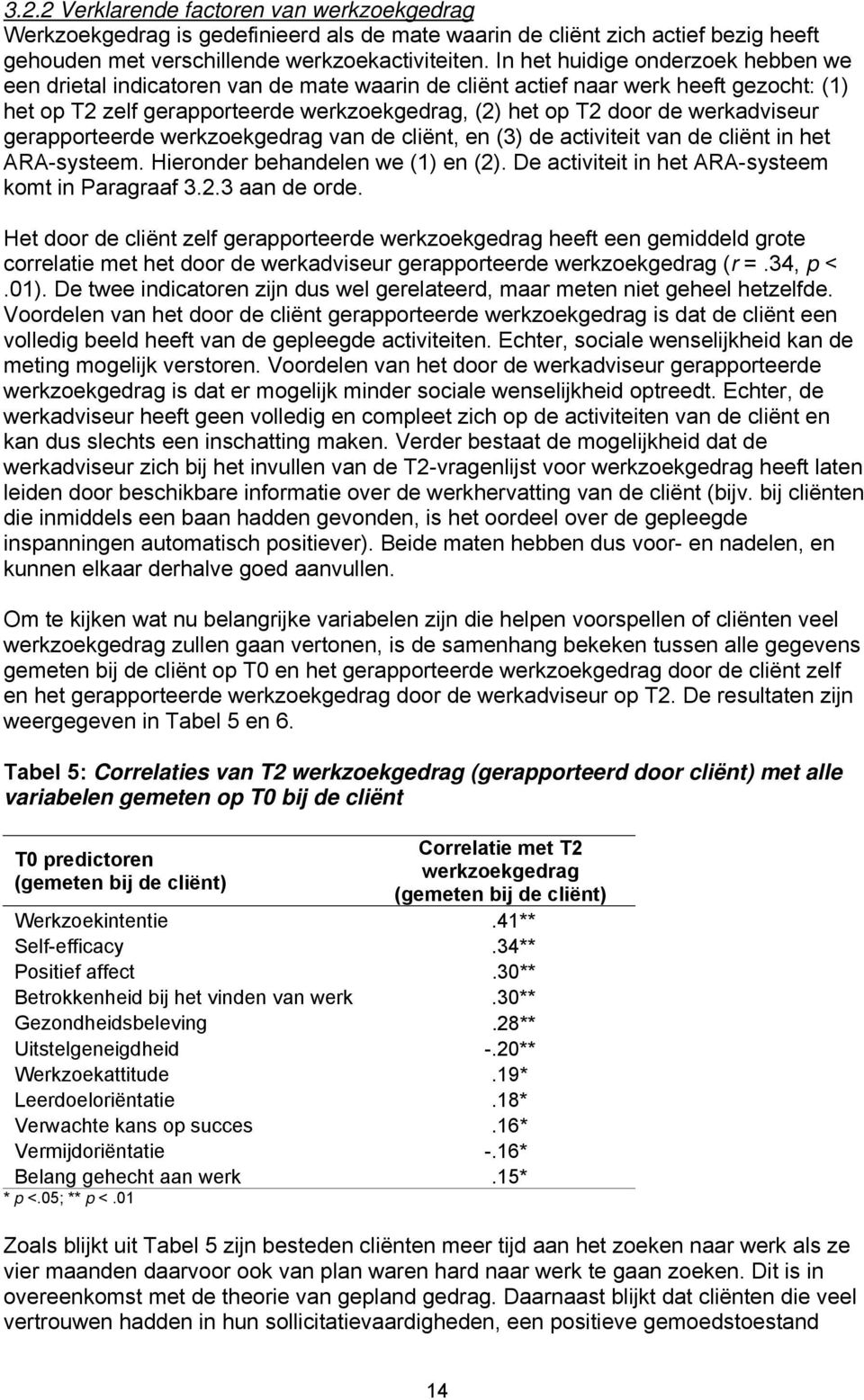 werkadviseur gerapporteerde werkzoekgedrag van de cliënt, en (3) de activiteit van de cliënt in het ARA-systeem. Hieronder behandelen we (1) en (2).