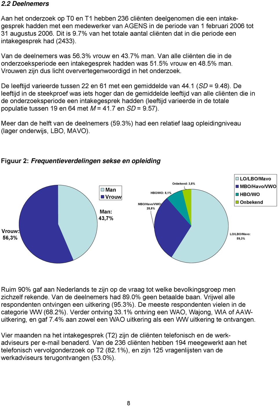 Van alle cliënten die in de onderzoeksperiode een intakegesprek hadden was 51.5% vrouw en 48.5% man. Vrouwen zijn dus licht oververtegenwoordigd in het onderzoek.