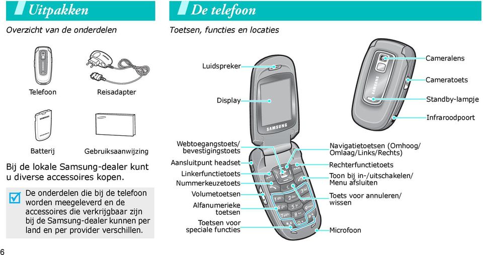 De onderdelen die bij de telefoon worden meegeleverd en de accessoires die verkrijgbaar zijn bij de Samsung-dealer kunnen per land en per provider verschillen.