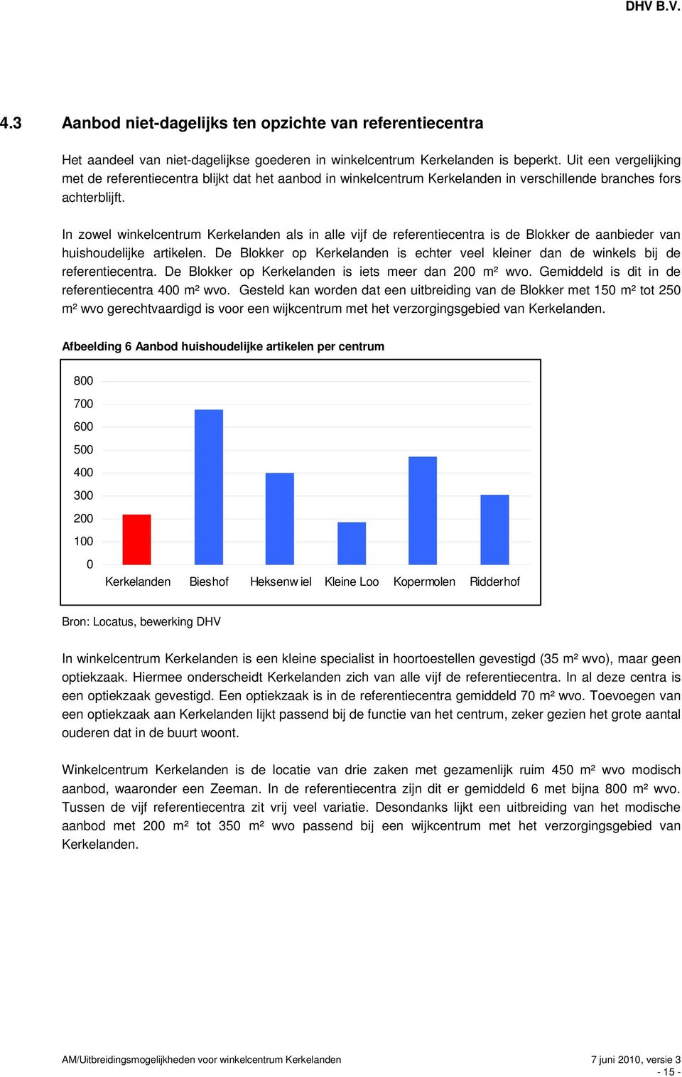 In zowel winkelcentrum Kerkelanden als in alle vijf de referentiecentra is de Blokker de aanbieder van huishoudelijke artikelen.