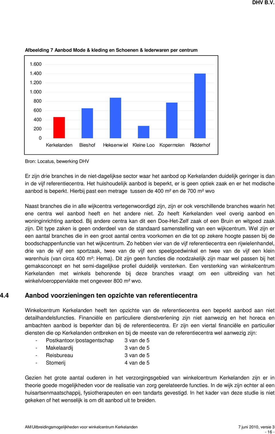 duidelijk geringer is dan in de vijf referentiecentra. Het huishoudelijk aanbod is beperkt, er is geen optiek zaak en er het modische aanbod is beperkt.