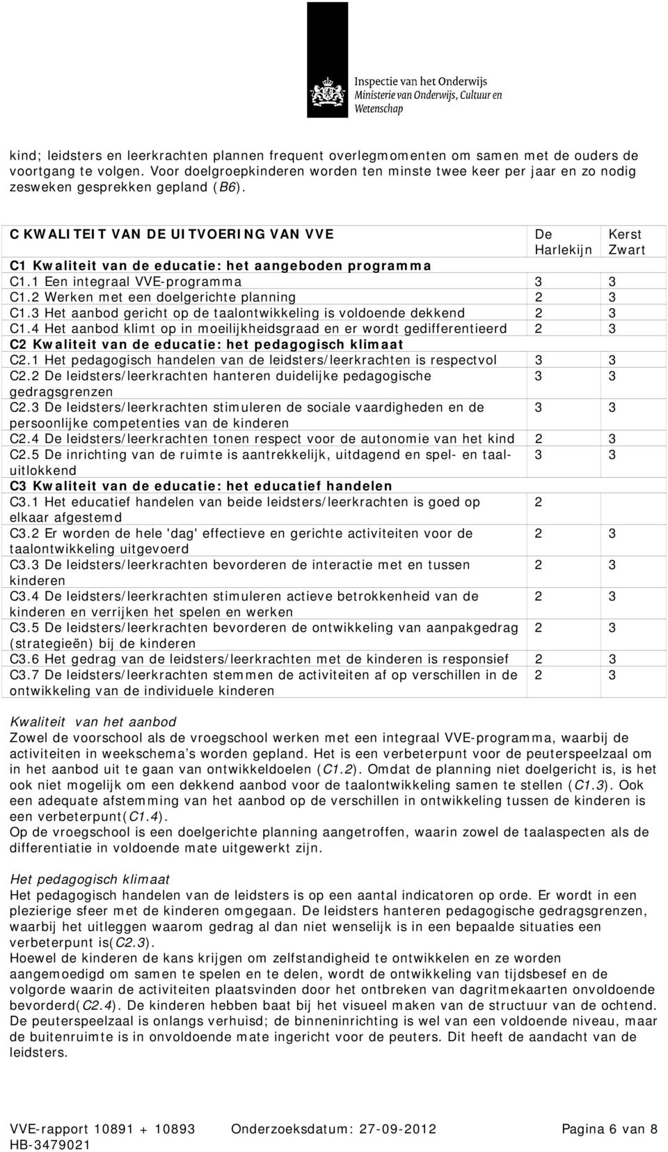 C KWALITEIT VAN DE UITVOERING VAN VVE C1 Kwaliteit van de educatie: het aangeboden programma C1.1 Een integraal VVE-programma 3 3 C1.2 Werken met een doelgerichte planning 2 3 C1.