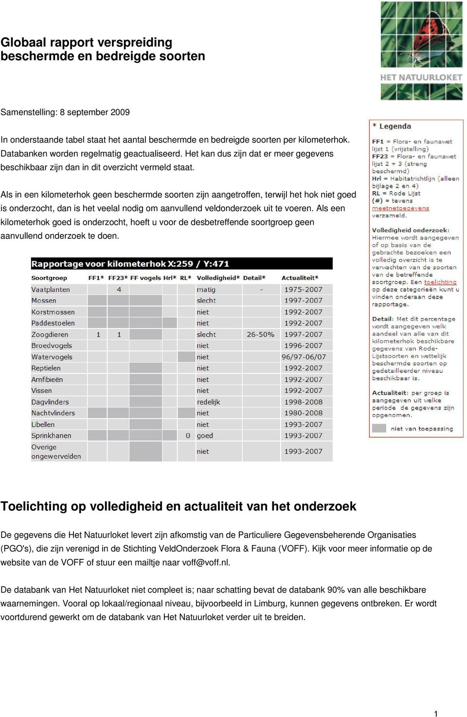 Als in een kilometerhok geen beschermde soorten zijn aangetroffen, terwijl het hok niet goed is onderzocht, dan is het veelal nodig om aanvullend veldonderzoek uit te voeren.