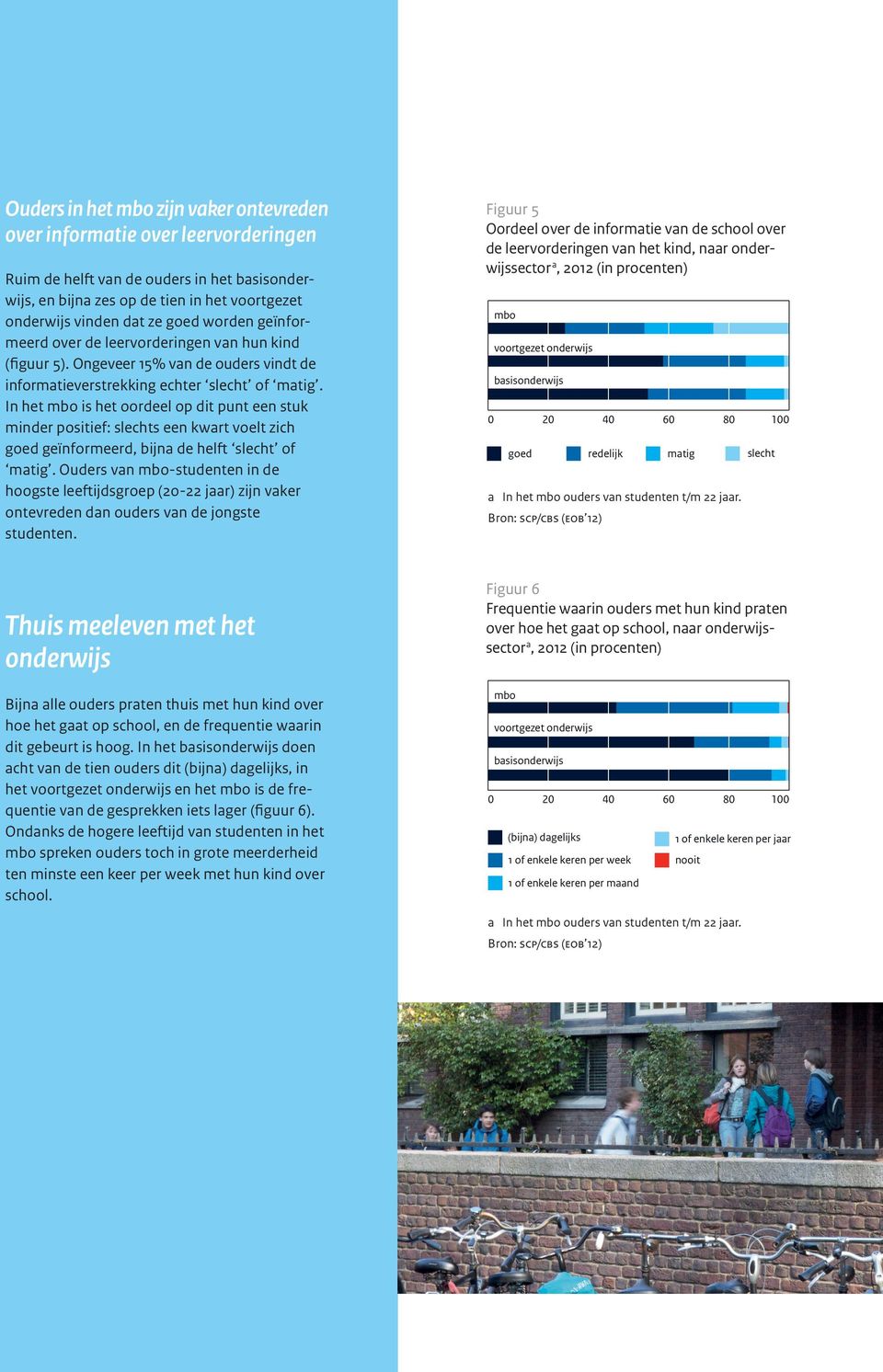 In het mbo is het oordeel op dit punt een stuk minder positief: slechts een kwart voelt zich goed geïnformeerd, bijna de helft slecht of matig.