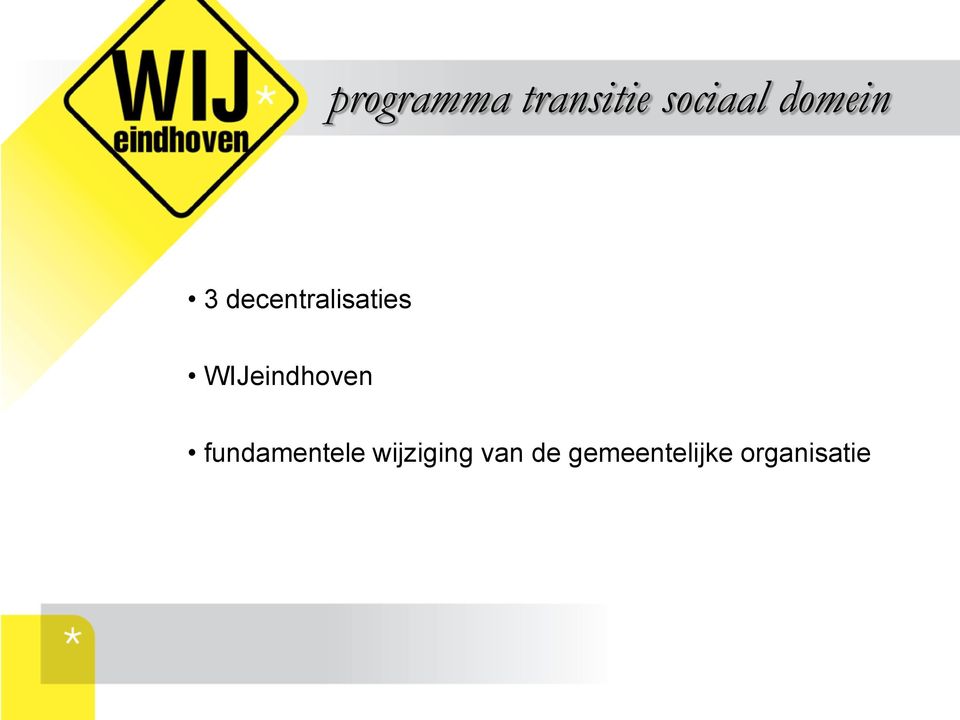 WIJeindhoven fundamentele