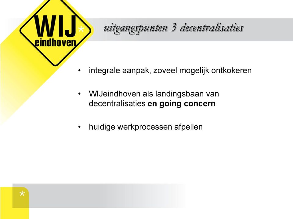 WIJeindhoven als landingsbaan van