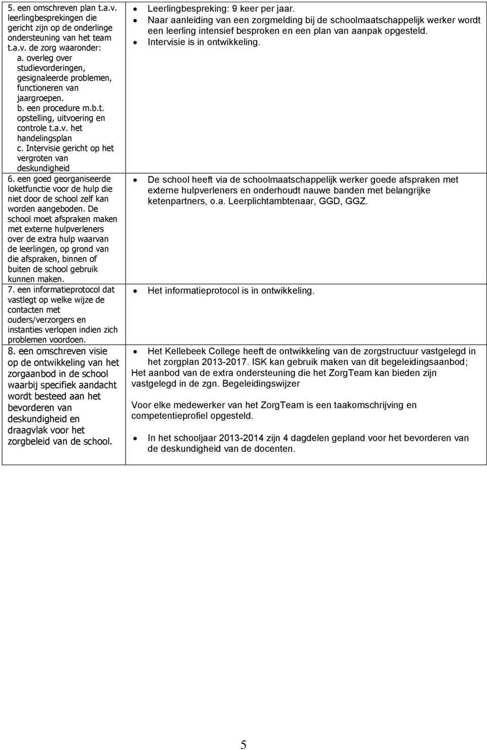 Intervisie gericht op het vergroten van deskundigheid 6. een goed georganiseerde loketfunctie voor de hulp die niet door de school zelf kan worden aangeboden.