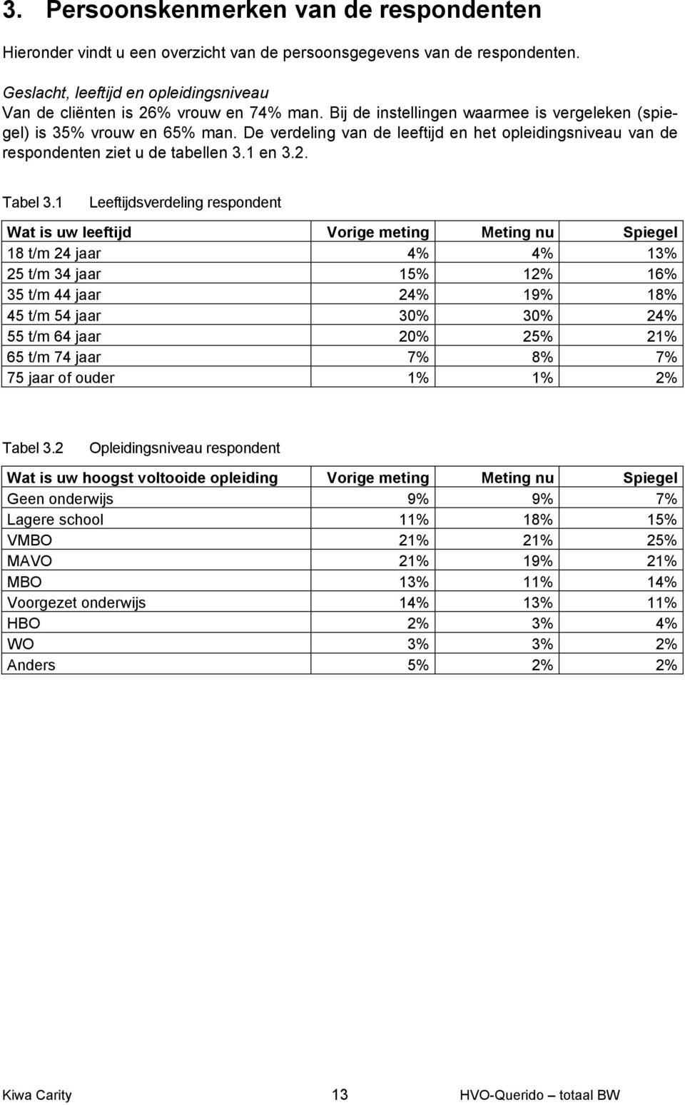 1 Leeftijdsverdeling respondent Wat is uw leeftijd 18 t/m 24 ar 4% 4% 13% 25 t/m 34 ar 15% 12% 16% 35 t/m 44 ar 24% 19% 18% 45 t/m 54 ar 30% 30% 24% 55 t/m 64 ar 20% 25% 21% 65 t/m 74 ar 7% 8% 7% 75