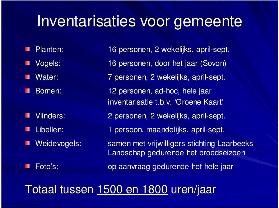 12 personen, ad-hoc, hele jaar inventarisatie t.b.v. Groene Kaart 2 personen, 2 wekelijks, april-sept.