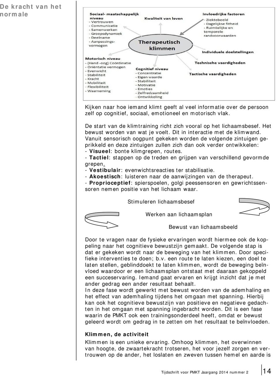 Vanuit sensorisch oogpunt gekeken worden de volgende zintuigen geprikkeld en deze zintuigen zullen zich dan ook verder ontwikkelen: - Visueel: bonte klimgrepen, routes.