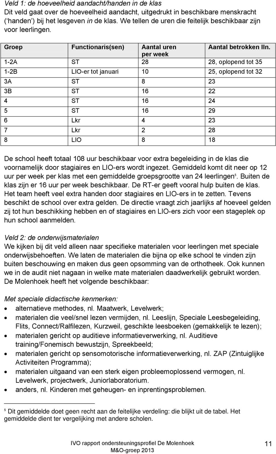 per week 1-2A ST 28 28, oplopend tot 35 1-2B LIO-er tot januari 10 25, oplopend tot 32 3A ST 8 23 3B ST 16 22 4 ST 16 24 5 ST 16 29 6 Lkr 4 23 7 Lkr 2 28 8 LIO 8 18 De school heeft totaal 108 uur