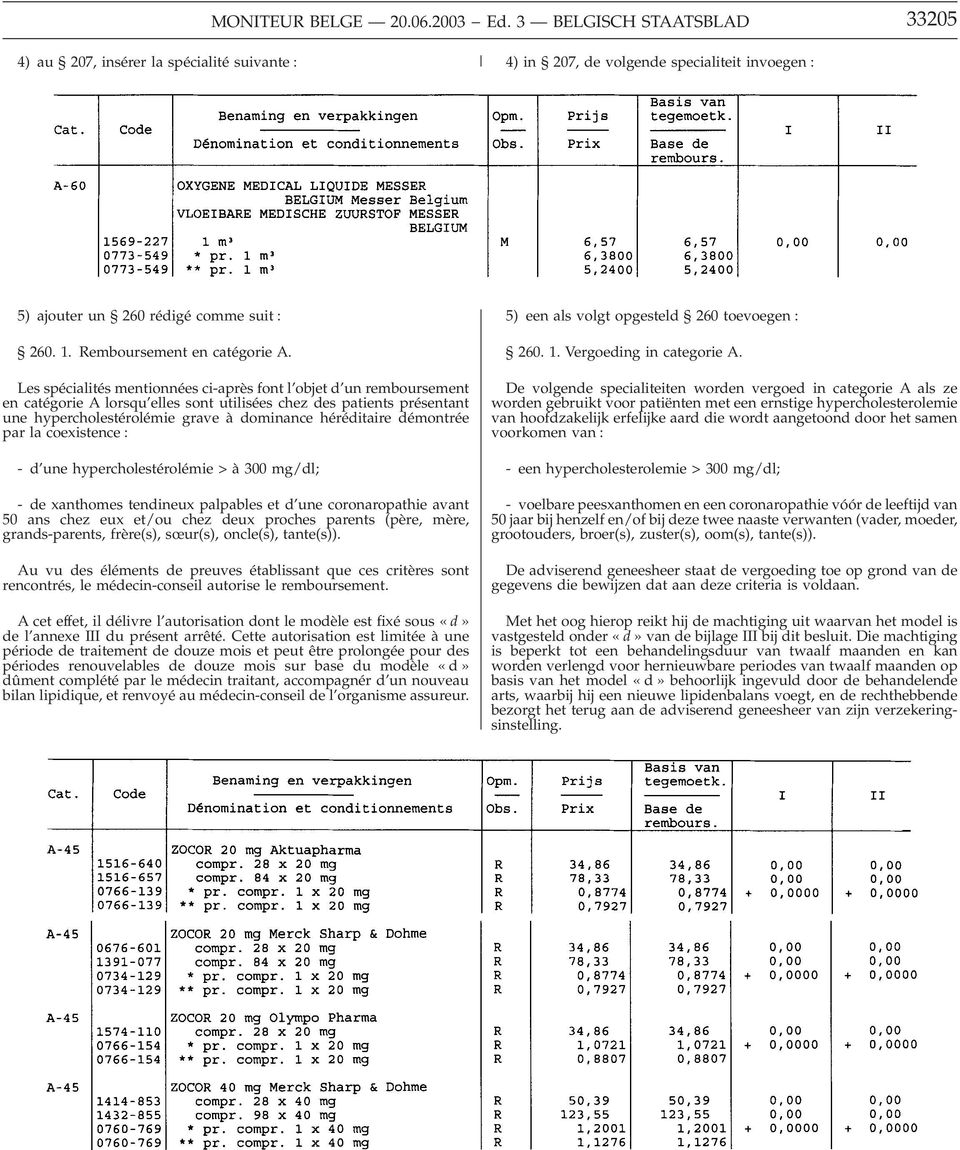 démontrée par la coexistence : - d une hypercholestérolémie > à 300 mg/dl; - de xanthomes tendineux palpables et d une coronaropathie avant 50 ans chez eux et/ou chez deux proches parents (père,