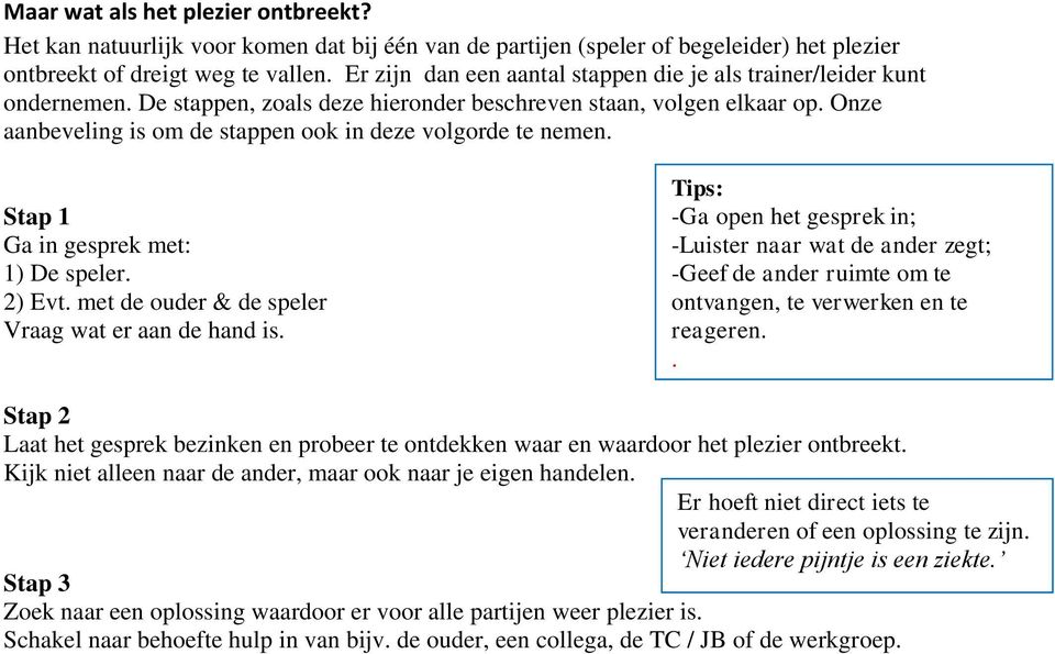 Onze aanbeveling is om de stappen ook in deze volgorde te nemen. Stap 1 Ga in gesprek met: 1) De speler. 2) Evt. met de ouder & de speler Vraag wat er aan de hand is.