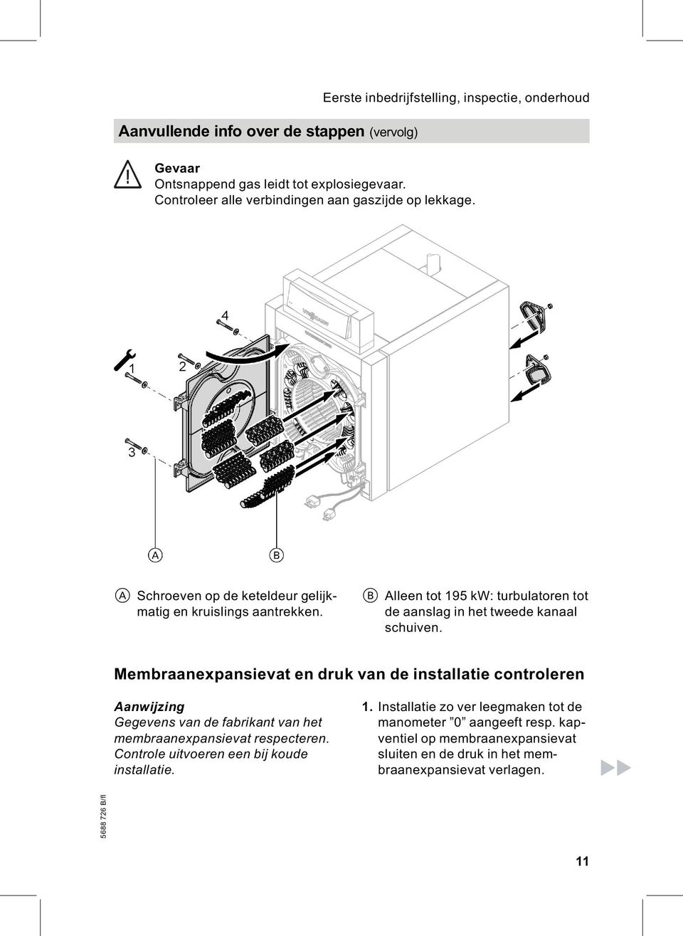 B Alleen tot 195 kw: turbulatoren tot de aanslag in het tweede kanaal schuiven.