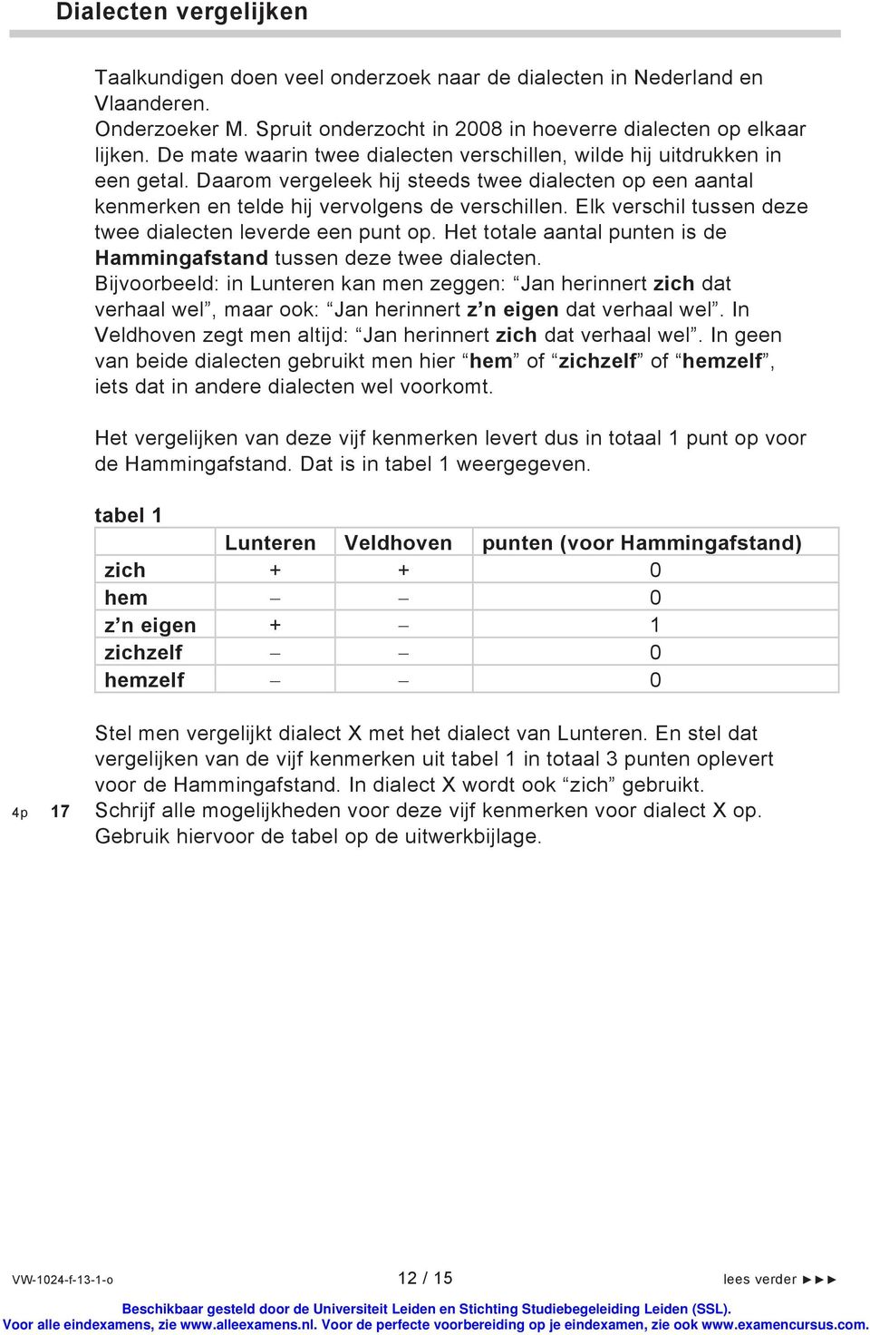 Elk verschil tussen deze twee dialecten leverde een punt op. Het totale aantal punten is de Hammingafstand tussen deze twee dialecten.