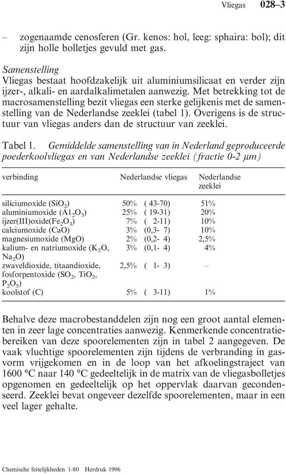 Met betrekking tot de macrosamenstelling bezit vliegas een sterke gelijkenis met de samenstelling van de Nederlandse zeeklei (tabel 1).
