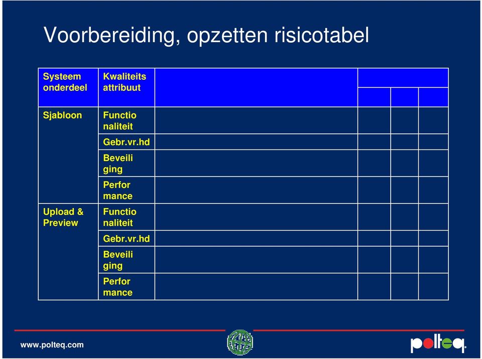 Preview Functio naliteit Gebr.vr.