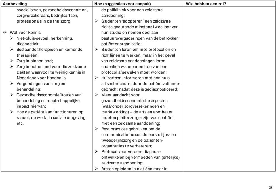 Nederland voor handen is; Vergoedingen van zorg en behandeling; Gezondheidseconomie/kosten van behandeling en maatschappelijke impact hiervan; Hoe de patiënt kan functioneren op school, op werk, in