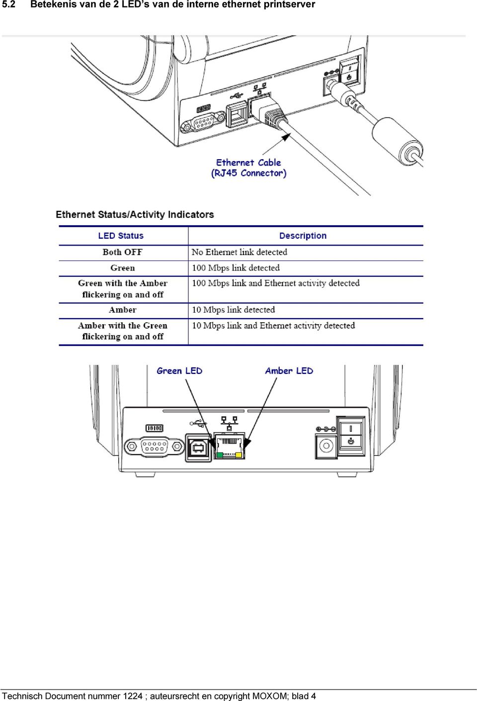 Technisch Document nummer 1224 ;