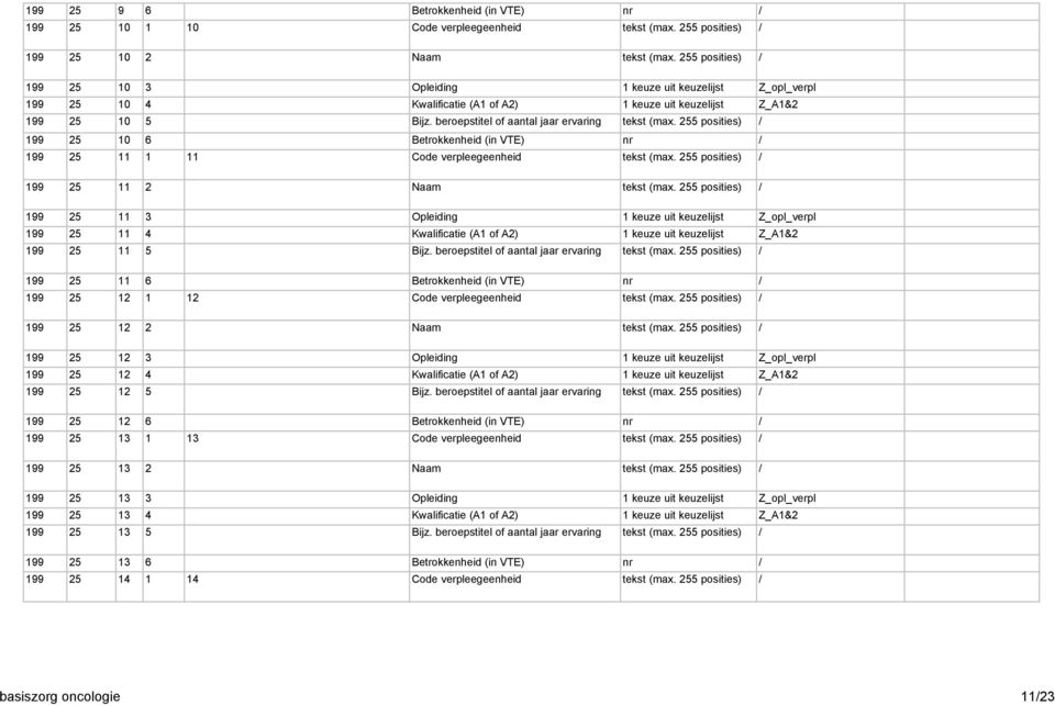 beroepstitel of aantal jaar ervaring 199 25 10 6 Betrokkenheid (in VTE) nr 199 25 11 1 11 Code verpleegeenheid 199 25 11 2 Naam 199 25 11 3 Opleiding 1 keuze uit keuzelijst Z_opl_verpl 199 25 11 4