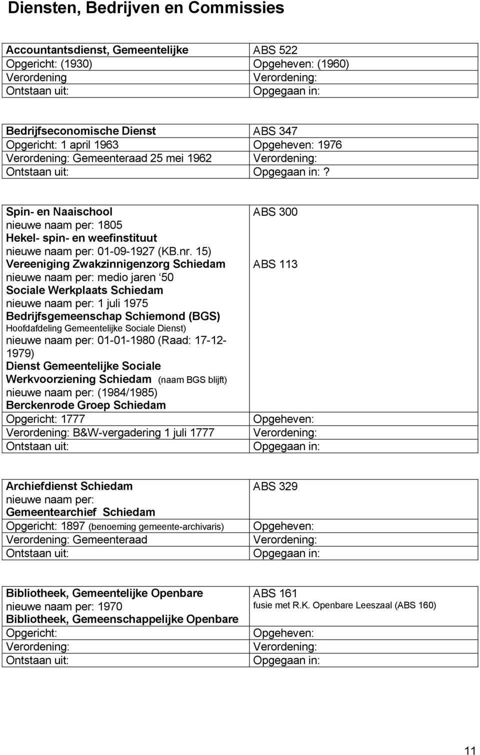 15) Vereeniging Zwakzinnigenzorg Schiedam nieuwe naam per: medio jaren 50 Sociale Werkplaats Schiedam nieuwe naam per: 1 juli 1975 Bedrijfsgemeenschap Schiemond (BGS) Hoofdafdeling Gemeentelijke