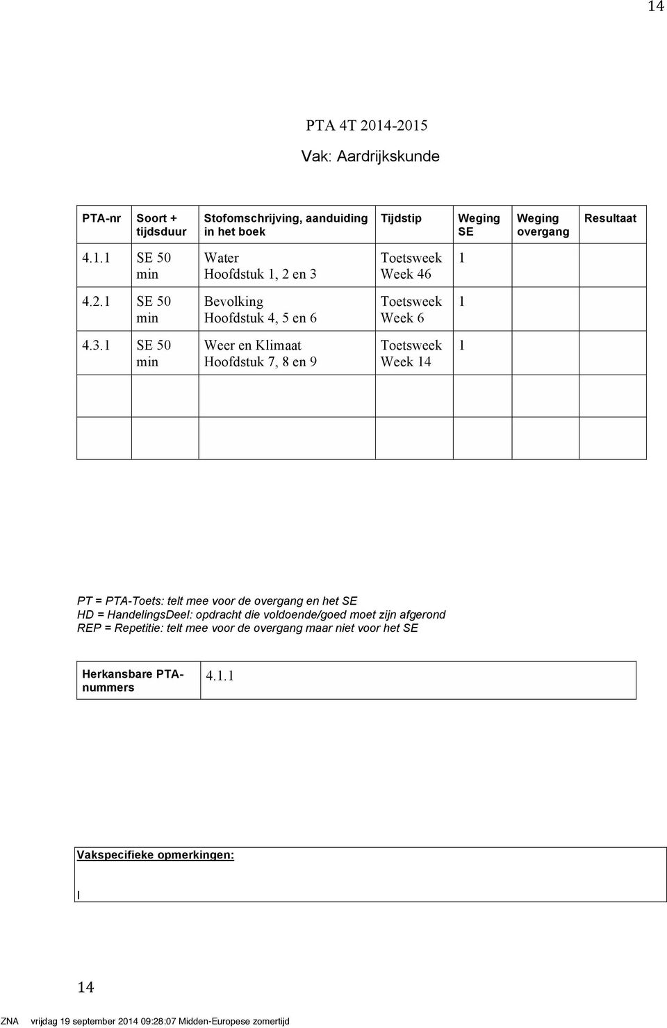 .1 50 min Weer en Klimaat Hoofdstuk 7, 8 en 9 Toetsweek Week 14 1 PT = PTA-Toets: telt mee voor de overgang en het HD =