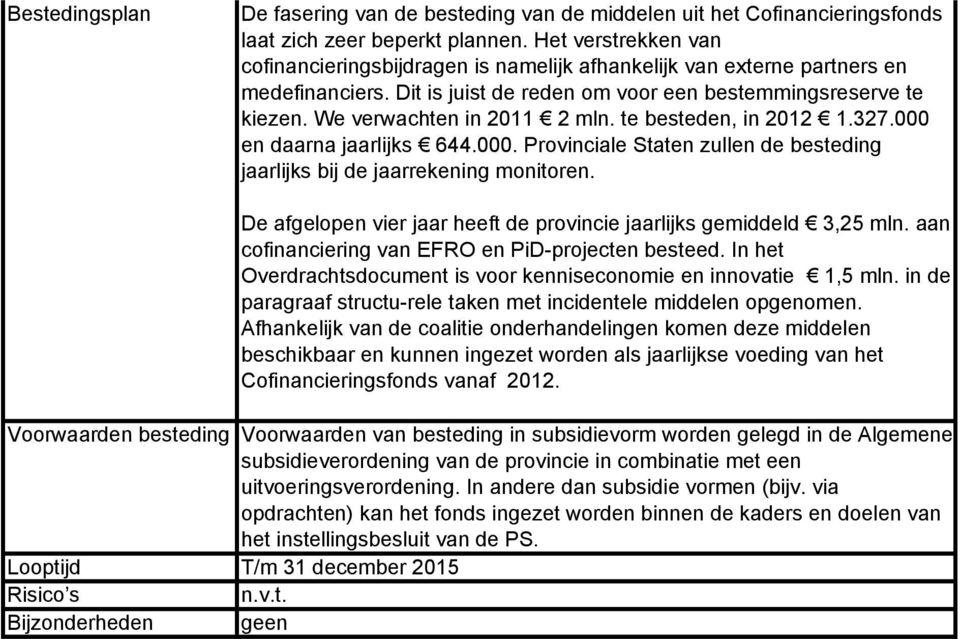 We verwachten in 2011 2 mln. te besteden, in 2012 1.327.000 en daarna jaarlijks 644.000. Provinciale Staten zullen de besteding jaarlijks bij de jaarrekening monitoren.