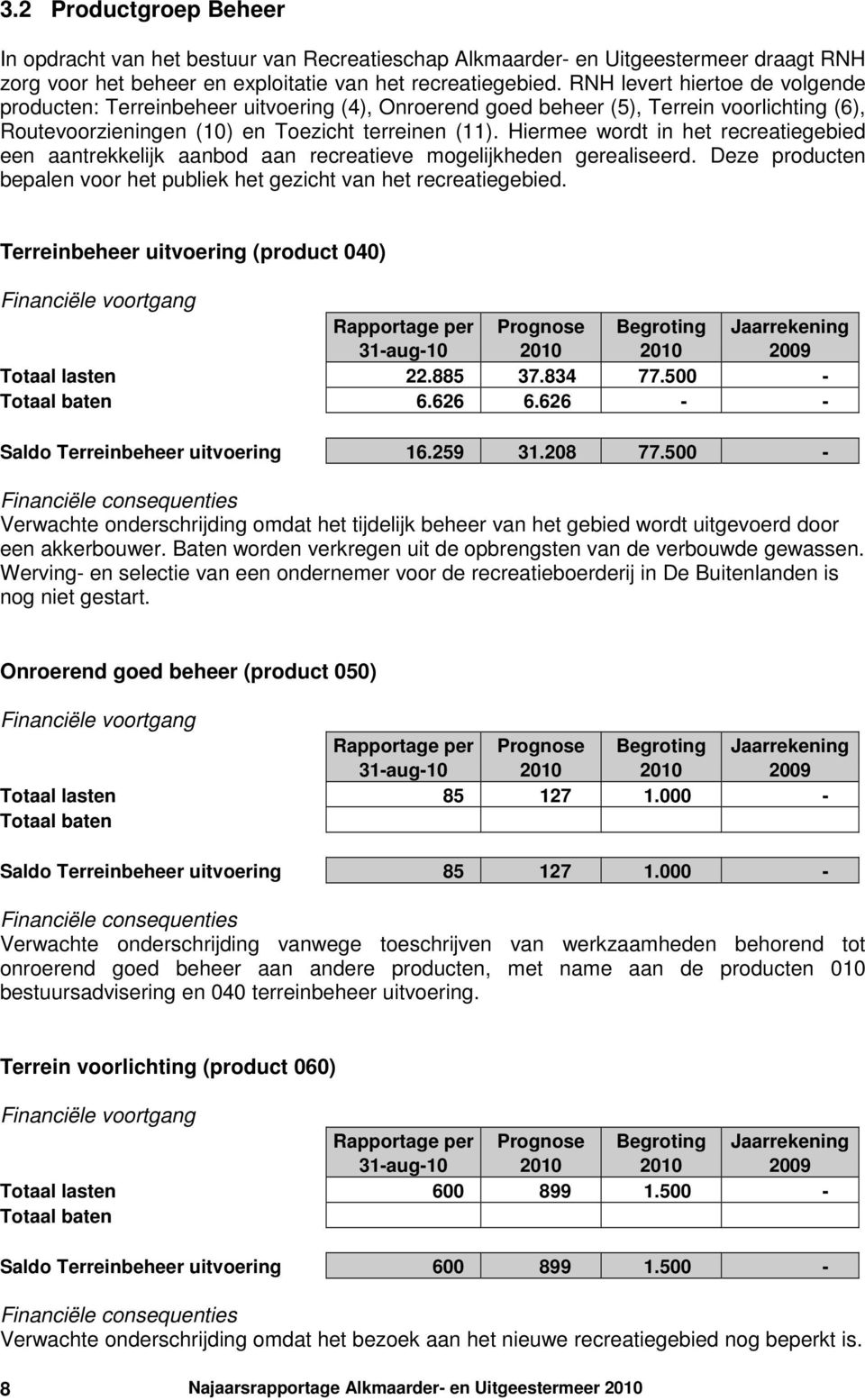 Hiermee wordt in het recreatiegebied een aantrekkelijk aanbod aan recreatieve mogelijkheden gerealiseerd. Deze producten bepalen voor het publiek het gezicht van het recreatiegebied.