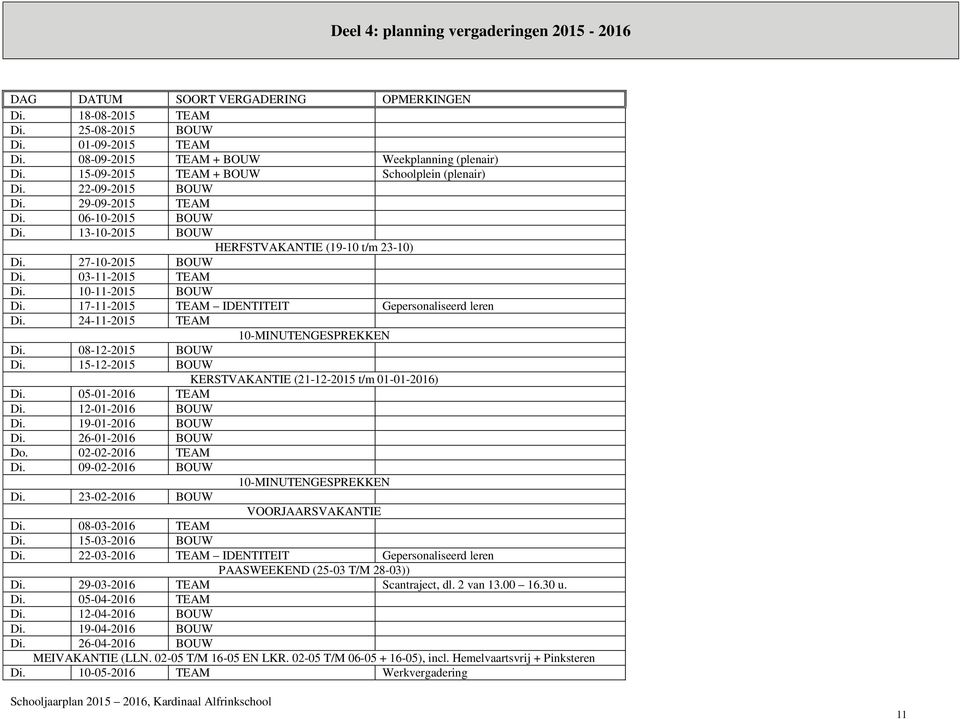 03-11-2015 TEAM Di. 10-11-2015 BOUW Di. 17-11-2015 TEAM IDENTITEIT Gepersonaliseerd leren Di. 24-11-2015 TEAM 10-MINUTENGESPREKKEN Di. 08-12-2015 BOUW Di.