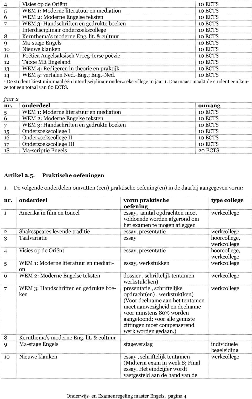 & cultuur 10 ECTS 9 Ma-stage Engels 10 ECTS 10 Nieuwe klanken 10 ECTS 11 Poëtica Angelsaksisch Vroeg-Ierse poëzie 10 ECTS 12 Taboe ME Engeland 10 ECTS 13 WEM 4: Redigeren in theorie en praktijk 10