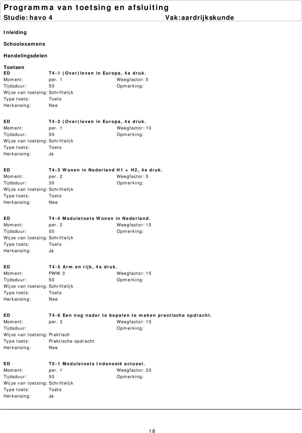 2 30 T4-4 Moduletoets Wonen in Nederland. per. 2 Weegfactor: 15 Ja T4-5 Arm en rijk, 4e druk.