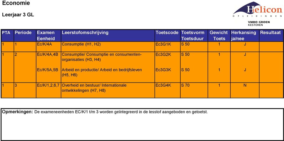 bedrijfsleven Ec3G3K S 50 1 J (H5, H6) 1 3 Ec/K/1,2,6,7 Overheid en bestuur/ Internationale