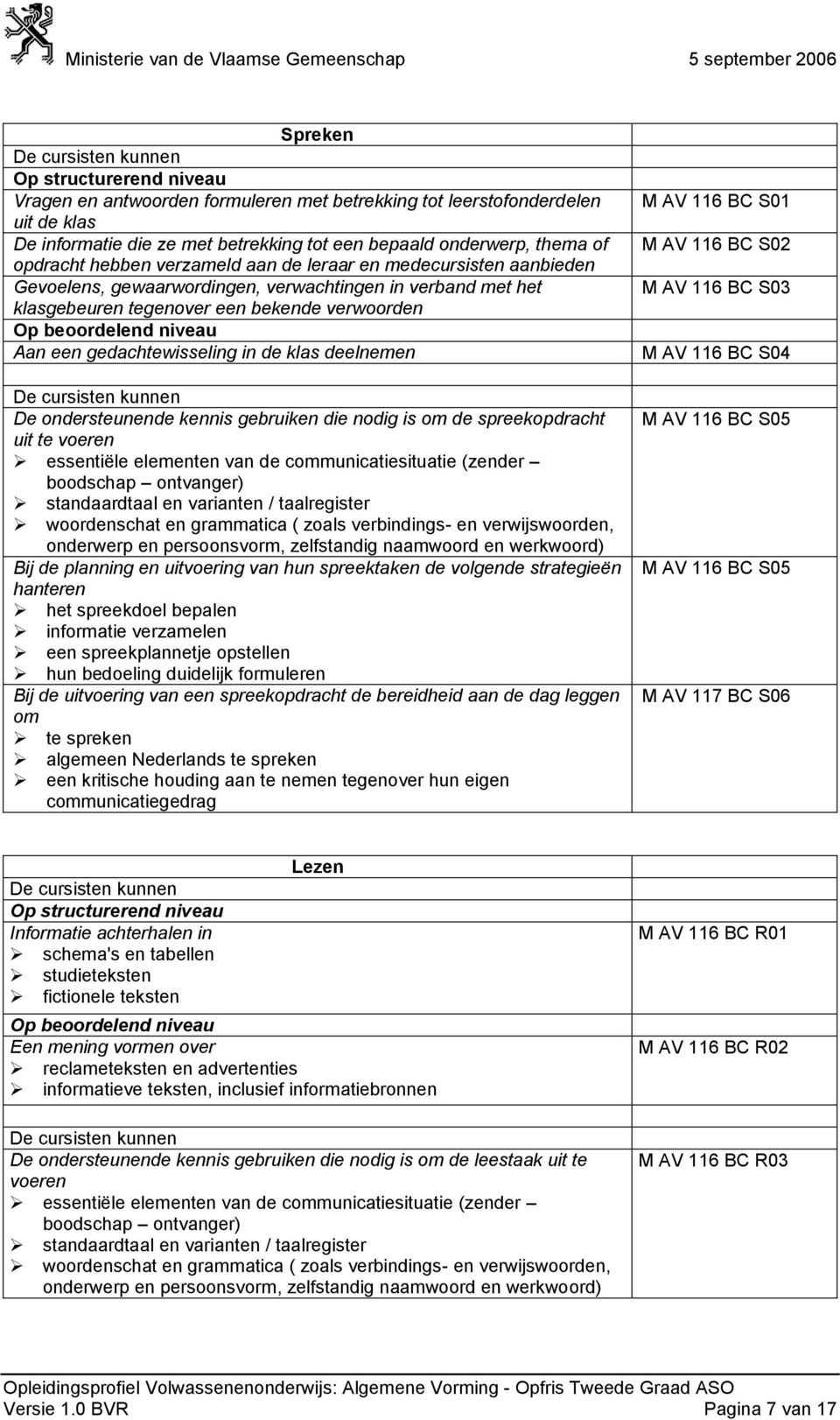 gedachtewisseling in de klas deelnemen De ondersteunende kennis gebruiken die nodig is om de spreekopdracht uit te voeren essentiële elementen van de communicatiesituatie (zender boodschap ontvanger)