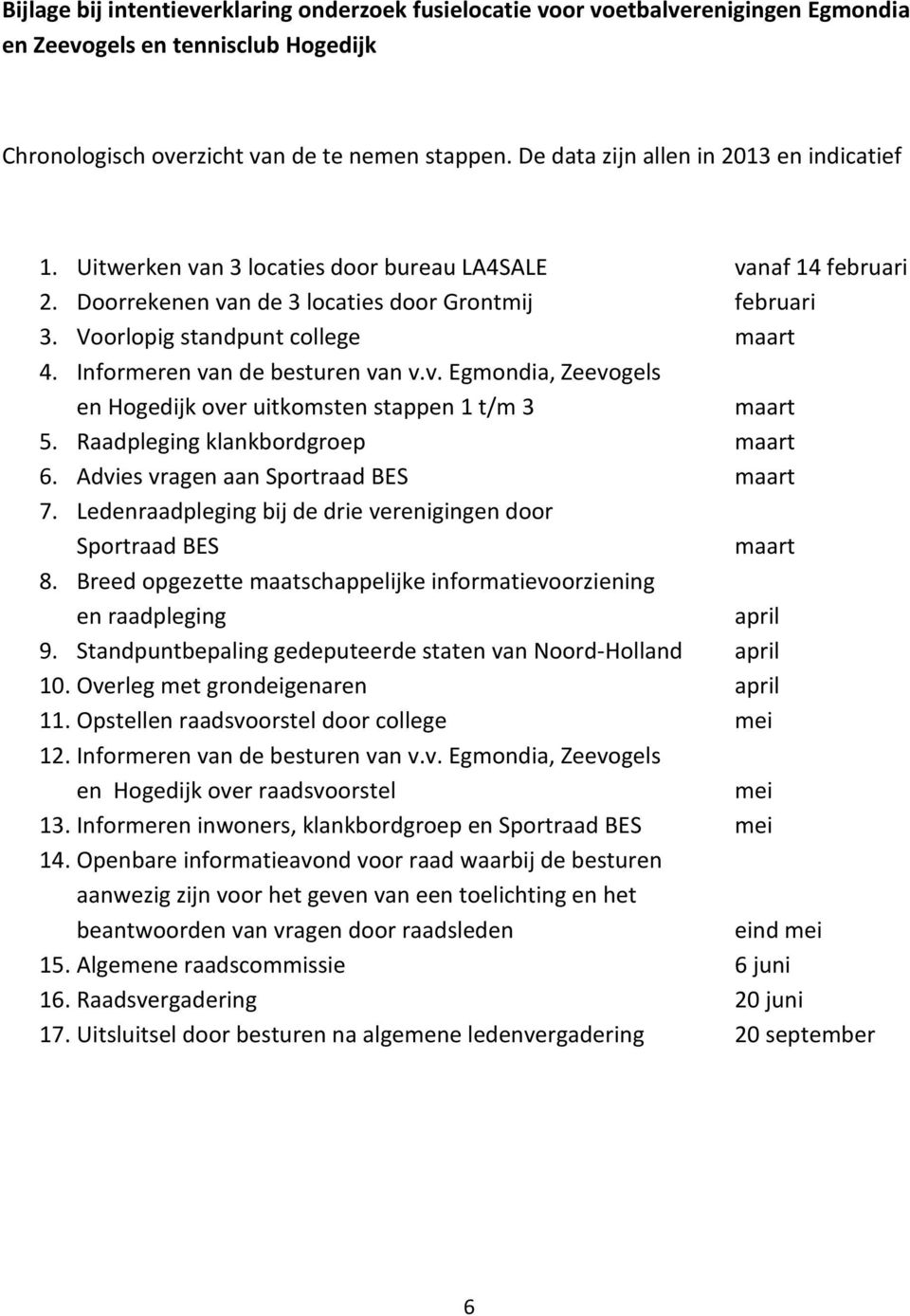 Voorlopig standpunt college maart 4. Informeren van de besturen van v.v. Egmondia, Zeevogels en Hogedijk over uitkomsten stappen 1 t/m 3 maart 5. Raadpleging klankbordgroep maart 6.