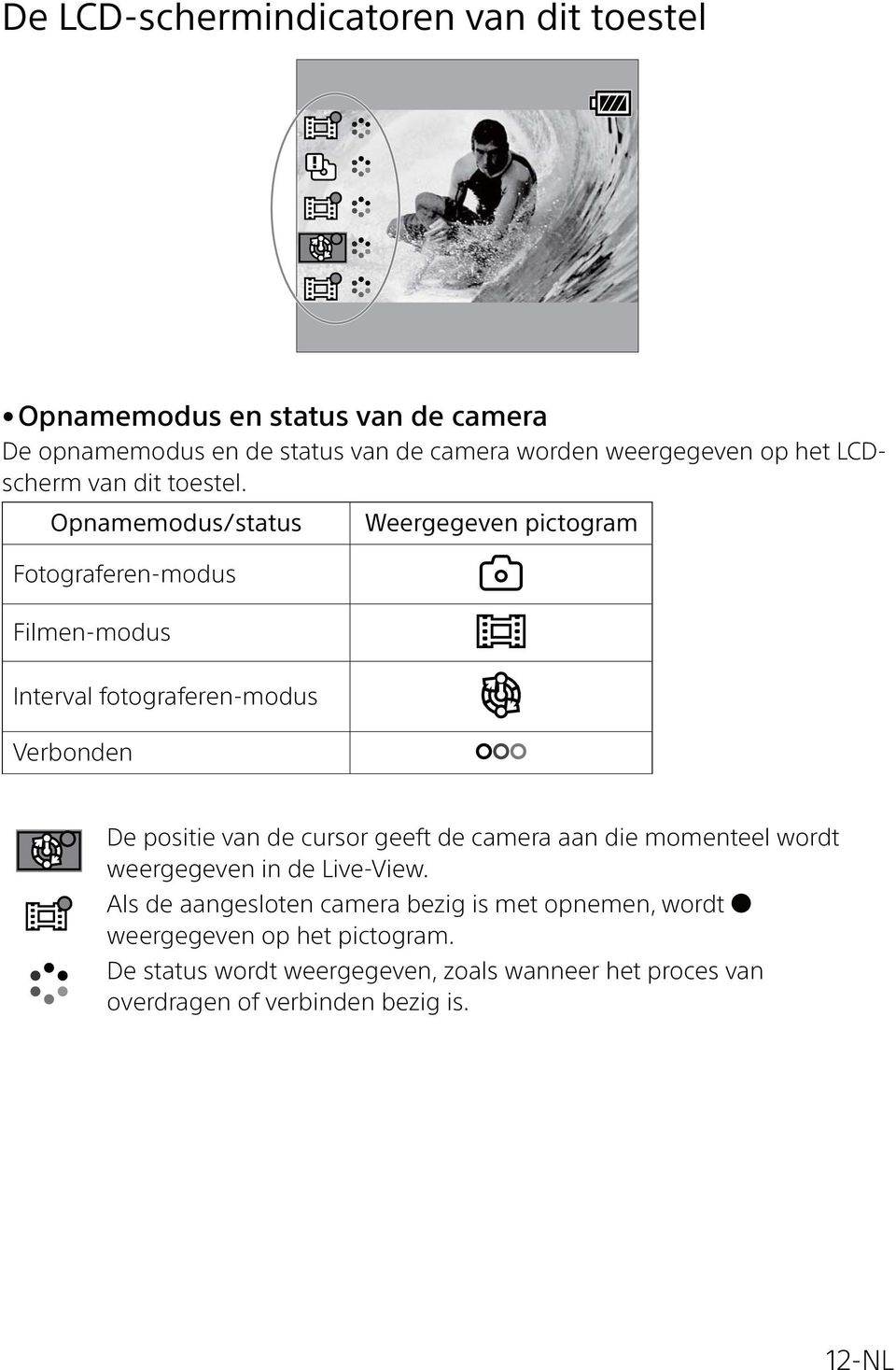 Opnamemodus/status Weergegeven pictogram Fotograferen-modus Filmen-modus Interval fotograferen-modus Verbonden De positie van de cursor