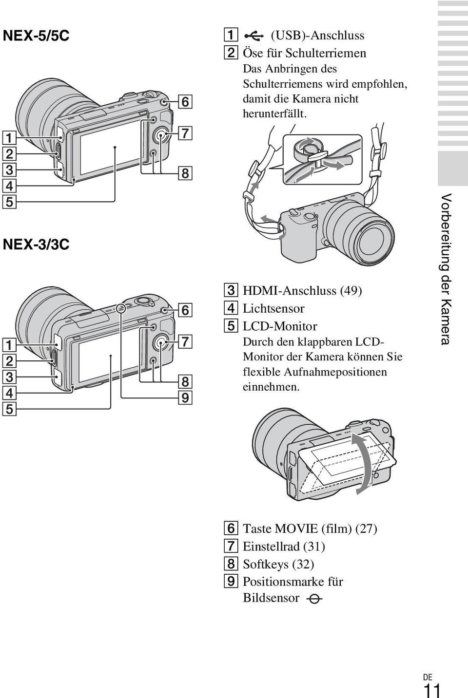 NEX-3/3C C HDMI-Anschluss (49) D Lichtsensor E LCD-Monitor Durch den klappbaren LCD- Monitor der Kamera