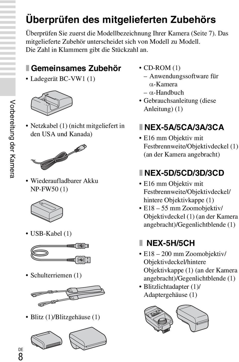 Vorbereitung der Kamera x Gemeinsames Zubehör Ladegerät BC-VW1 (1) Netzkabel (1) (nicht mitgeliefert in den USA und Kanada) Wiederaufladbarer Akku NP-FW50 (1) USB-Kabel (1) Schulterriemen (1) CD-ROM