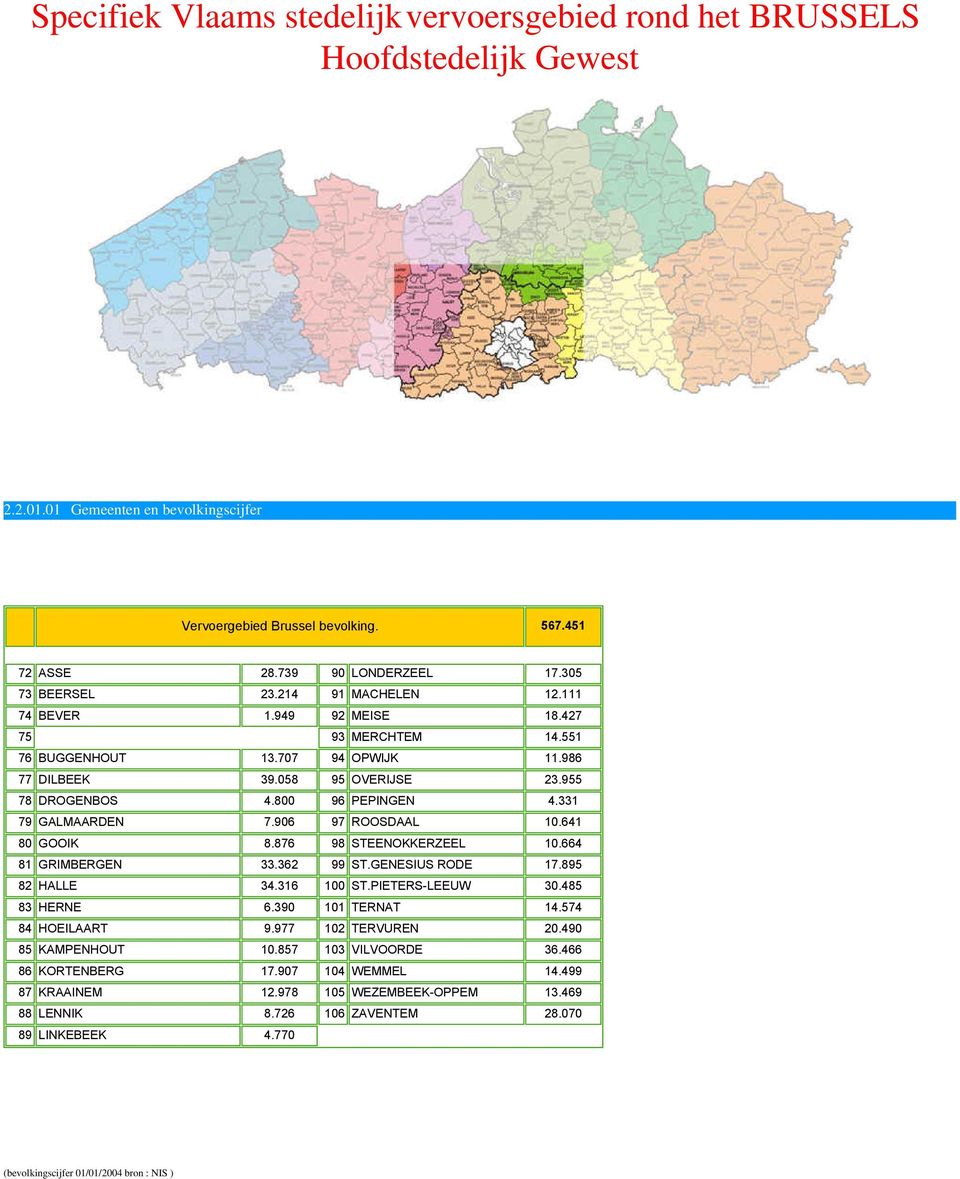 800 96 PEPINGEN 4.331 79 GALMAARDEN 7.906 97 ROOSDAAL 10.641 80 GOOIK 8.876 98 STEENOKKERZEEL 10.664 81 GRIMBERGEN 33.362 99 ST.GENESIUS RODE 17.895 82 HALLE 34.316 100 ST.PIETERS-LEEUW 30.