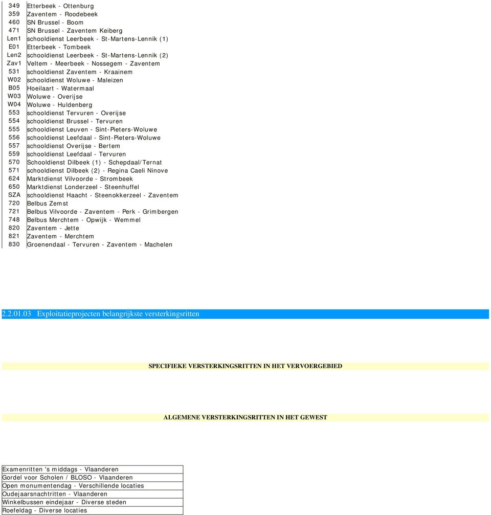 W04 Woluwe - Huldenberg 553 schooldienst Tervuren - Overijse 554 schooldienst Brussel - Tervuren 555 schooldienst Leuven - Sint-Pieters-Woluwe 556 schooldienst Leefdaal - Sint-Pieters-Woluwe 557