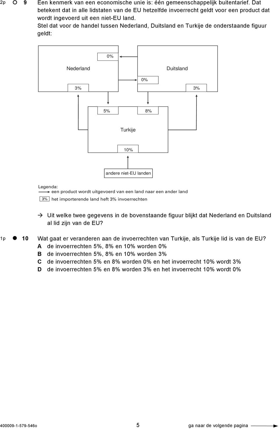 Stel dat voor de handel tussen Nederland, Duitsland en Turkije de onderstaande figuur geldt: 0% Nederland Duitsland 0% 3% 3% 5% 8% Turkije 10% andere niet-eu landen Legenda: een product wordt