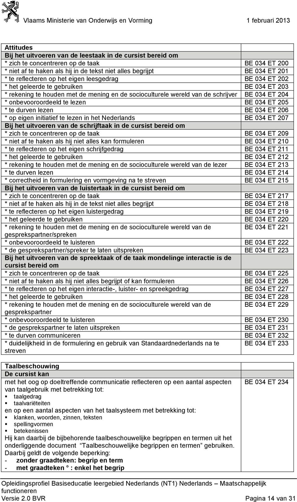 onbevooroordeeld te lezen BE 034 ET 205 * te durven lezen BE 034 ET 206 * op eigen initiatief te lezen in het Nederlands BE 034 ET 207 Bij het uitvoeren van de schrijftaak in de cursist bereid om *